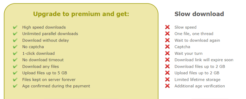 características de upstore premium
